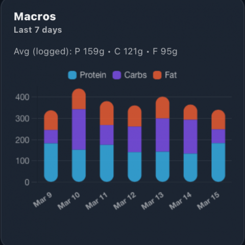 Screenshot 2026-03-15 at 9.38.52 PM