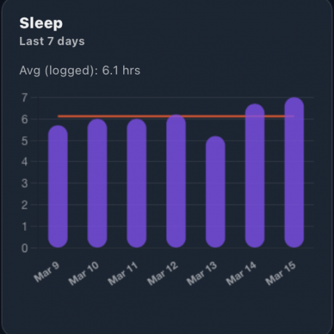 Screenshot 2026-03-15 at 9.39.38 PM